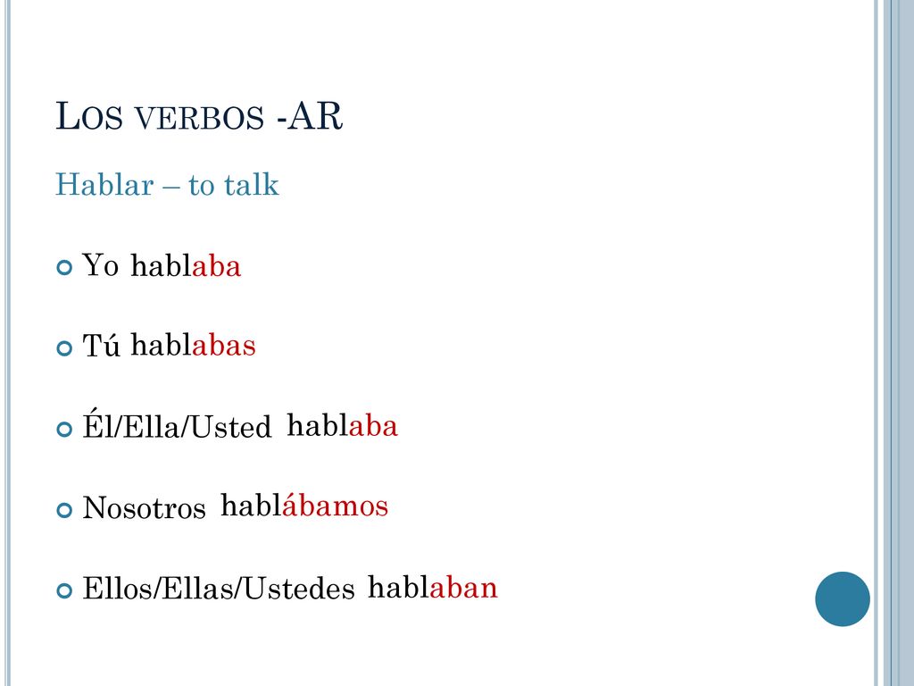 Los verbos -AR Hablar – to talk Yo Tú hablaba Él/Ella/Usted Nosotros