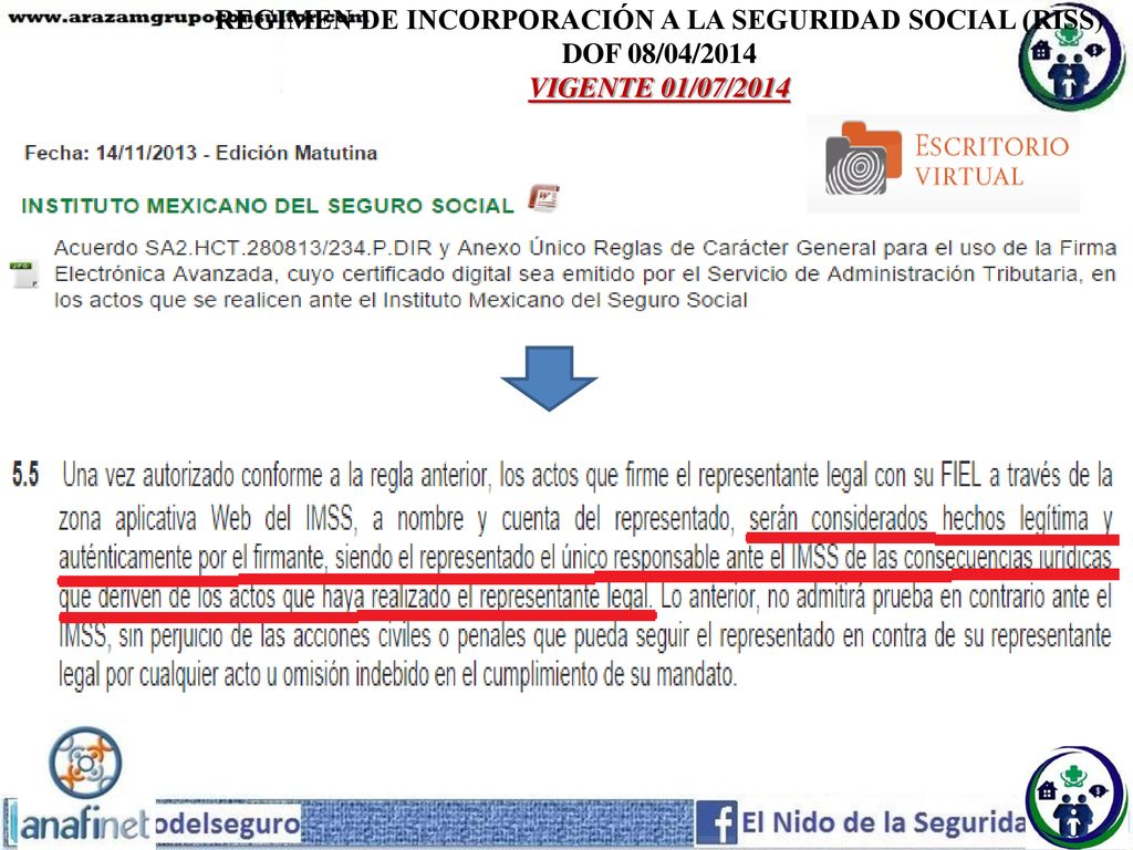 REGIMEN DE INCORPORACIÓN A LA SEGURIDAD SOCIAL (RISS)