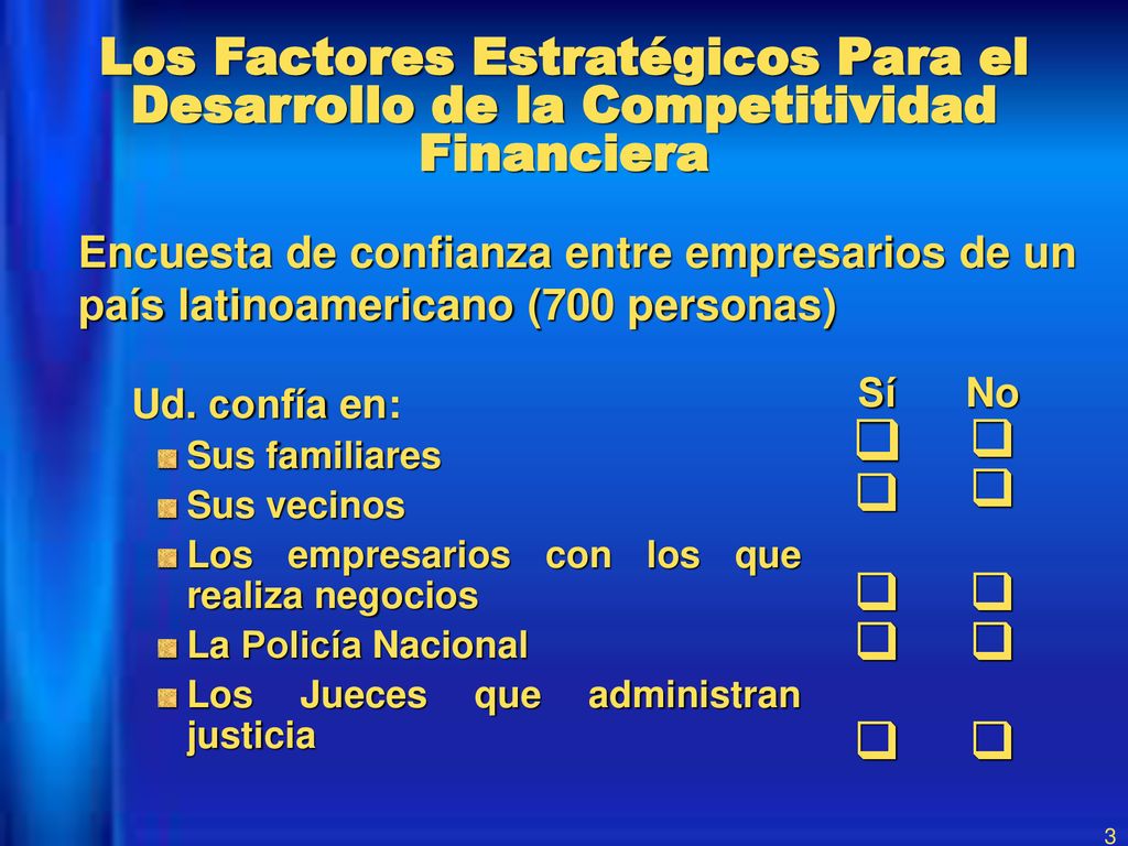 Encuesta de confianza entre empresarios de un país latinoamericano (700 personas)