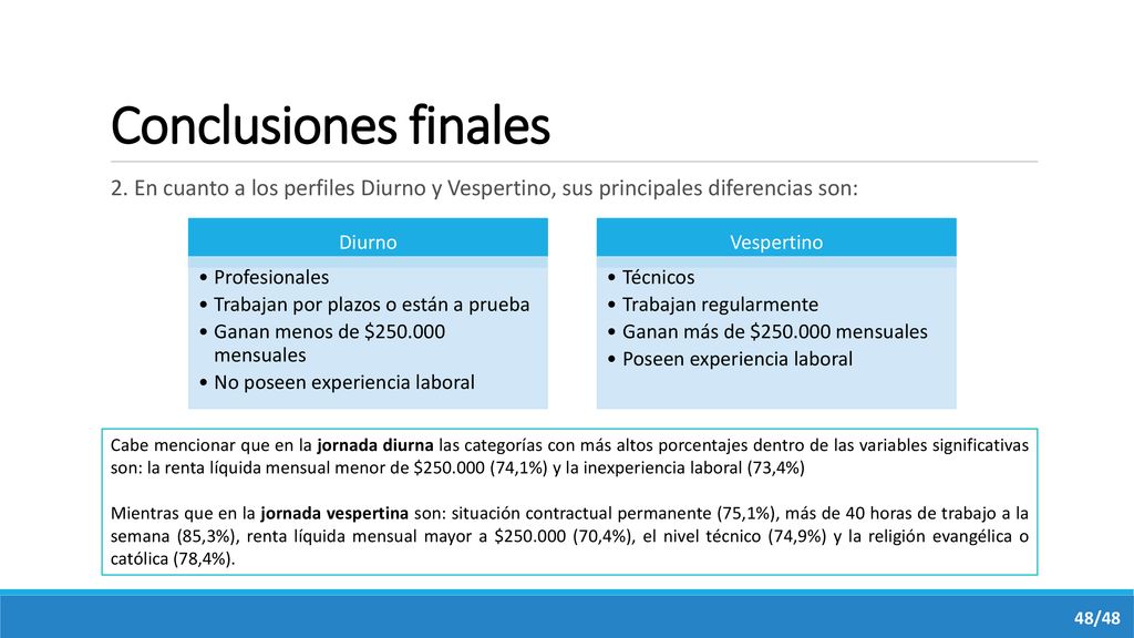 Conclusiones finales 2. En cuanto a los perfiles Diurno y Vespertino, sus principales diferencias son: