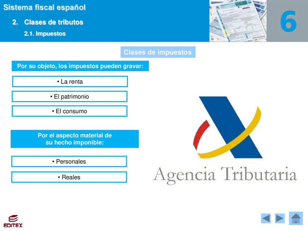 Por su objeto, los impuestos pueden gravar: Por el aspecto material de