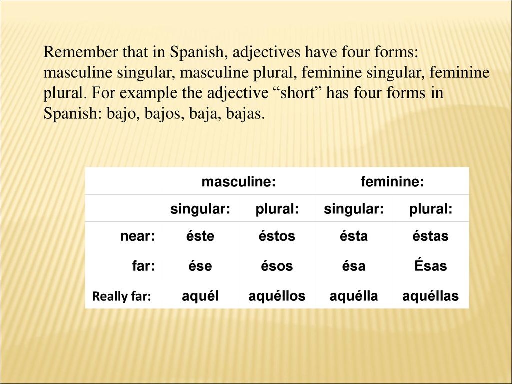 Remember that in Spanish, adjectives have four forms: masculine singular, masculine plural, feminine singular, feminine plural. For example the adjective short has four forms in Spanish: bajo, bajos, baja, bajas.