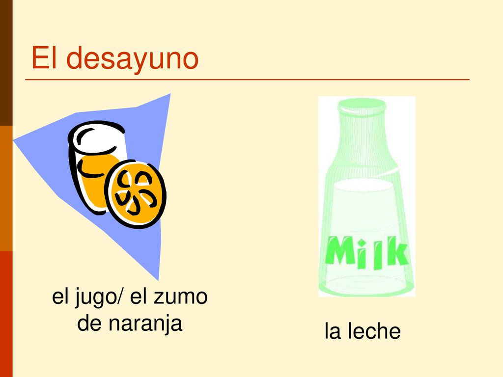 El desayuno La leche el jugo/ el zumo de naranja la leche