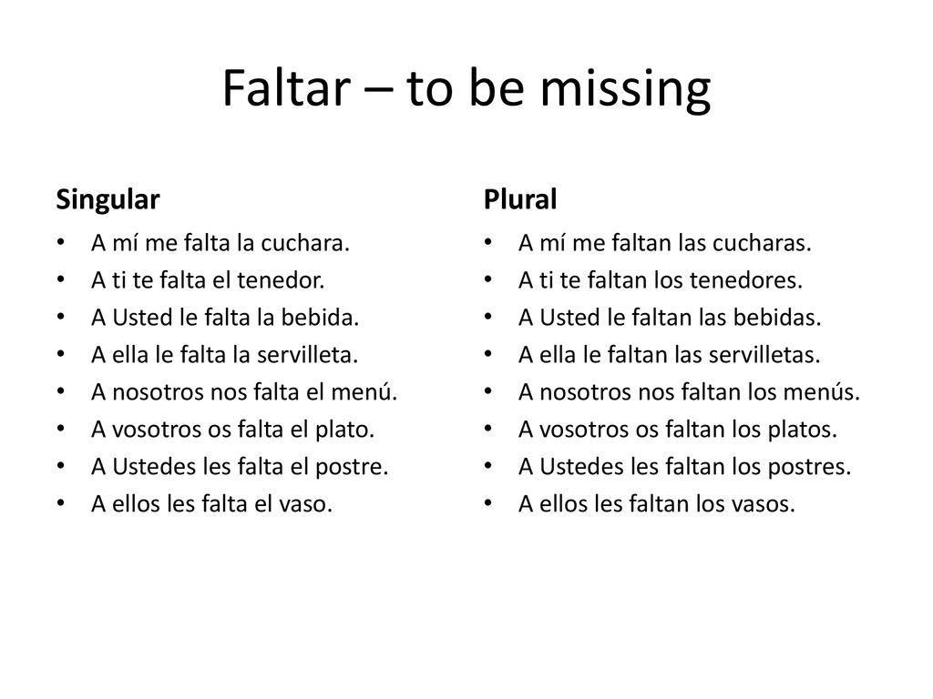 Faltar – to be missing Singular Plural A mí me falta la cuchara.