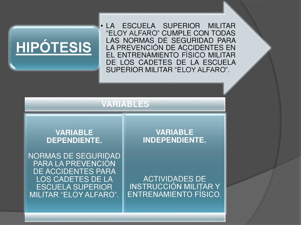 LA ESCUELA SUPERIOR MILITAR ELOY ALFARO CUMPLE CON TODAS LAS NORMAS DE SEGURIDAD PARA LA PREVENCIÓN DE ACCIDENTES EN EL ENTRENAMIENTO FÍSICO MILITAR DE LOS CADETES DE LA ESCUELA SUPERIOR MILITAR ELOY ALFARO .