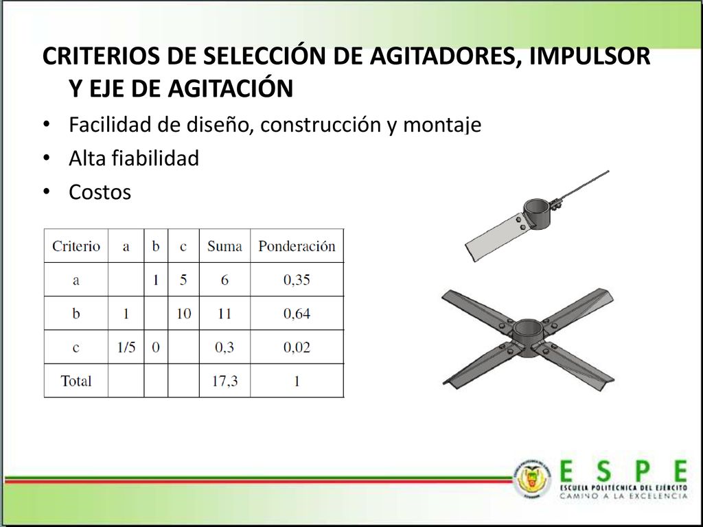 CRITERIOS DE SELECCIÓN DE AGITADORES, IMPULSOR Y EJE DE AGITACIÓN