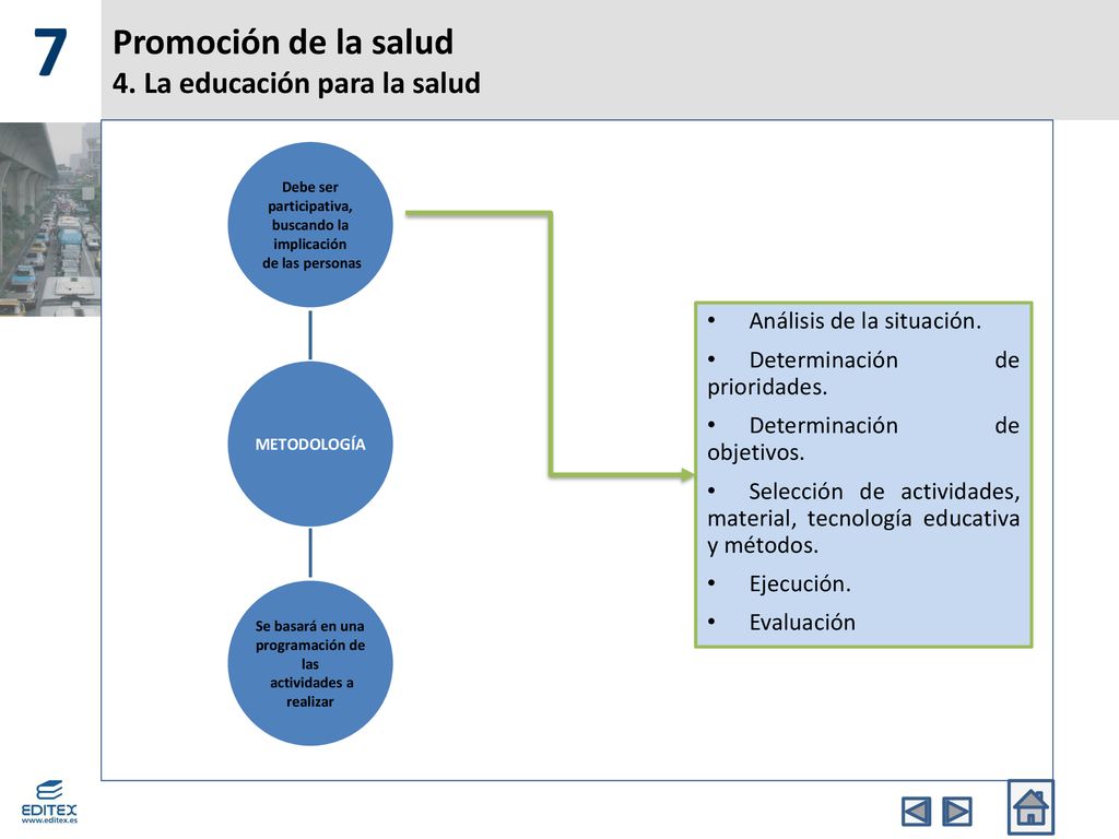 Promoción de la salud 4. La educación para la salud