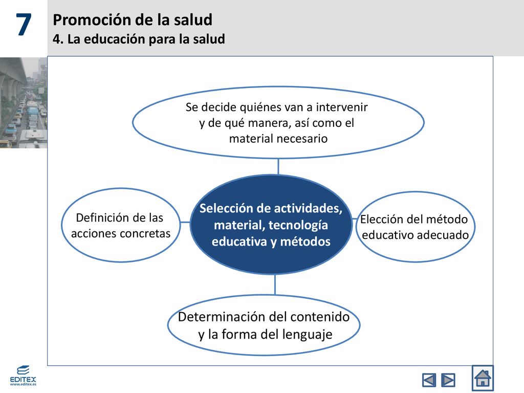 Promoción de la salud 4. La educación para la salud