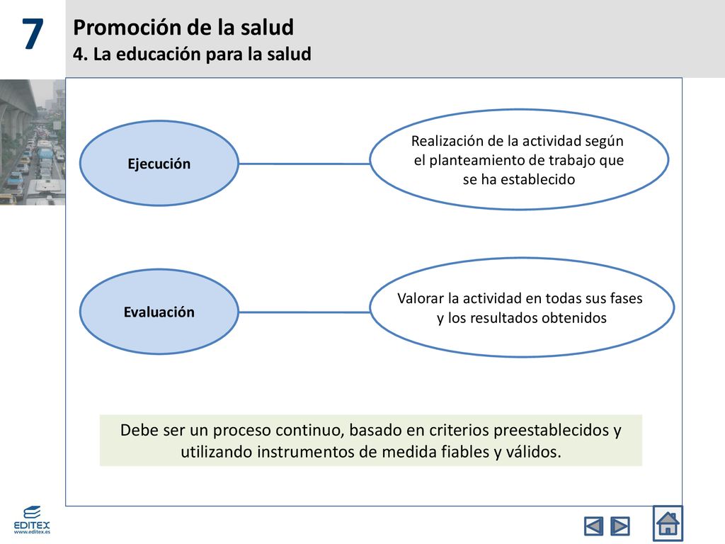 Promoción de la salud 4. La educación para la salud