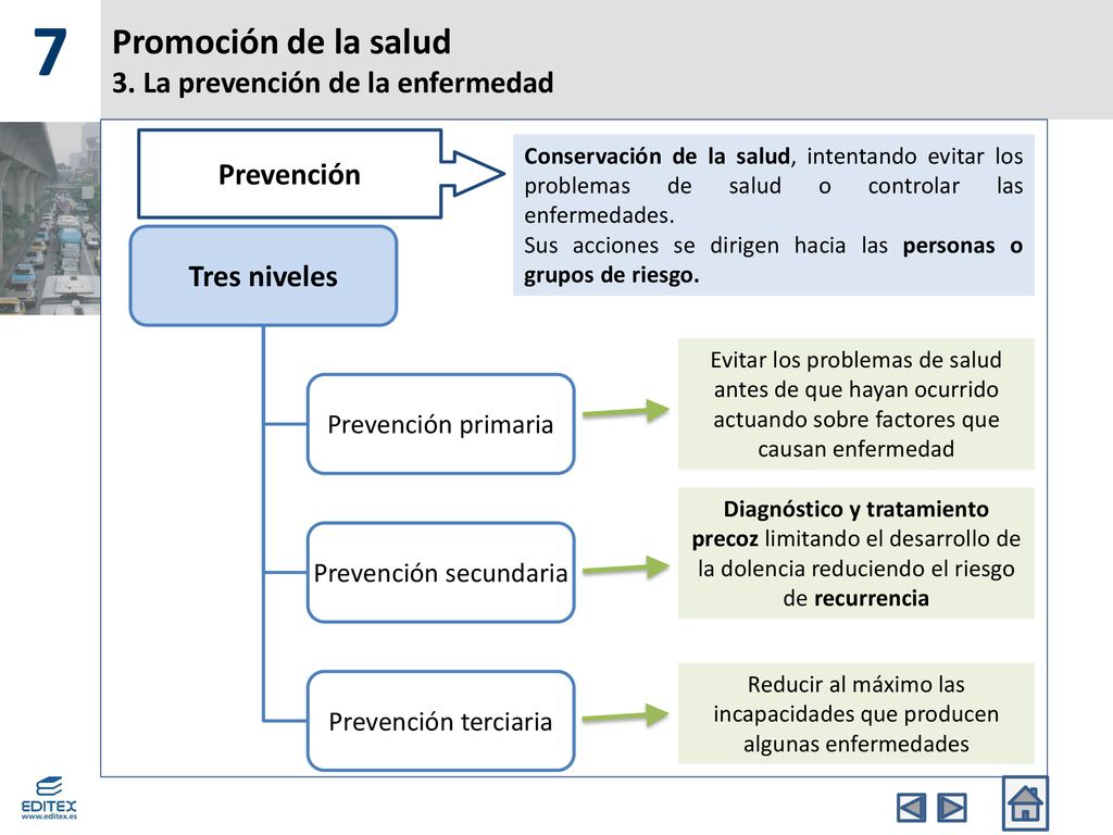 Promoción de la salud 3. La prevención de la enfermedad