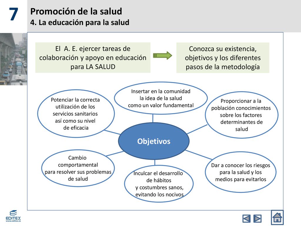 Promoción de la salud 4. La educación para la salud