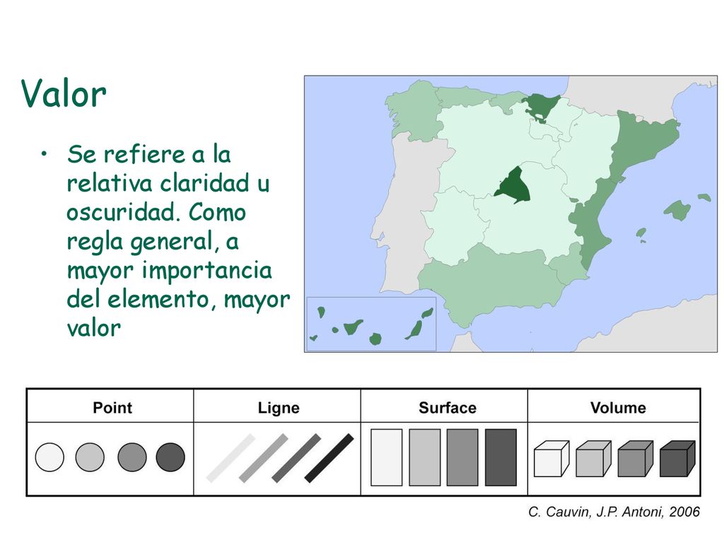 Valor Se refiere a la relativa claridad u oscuridad.