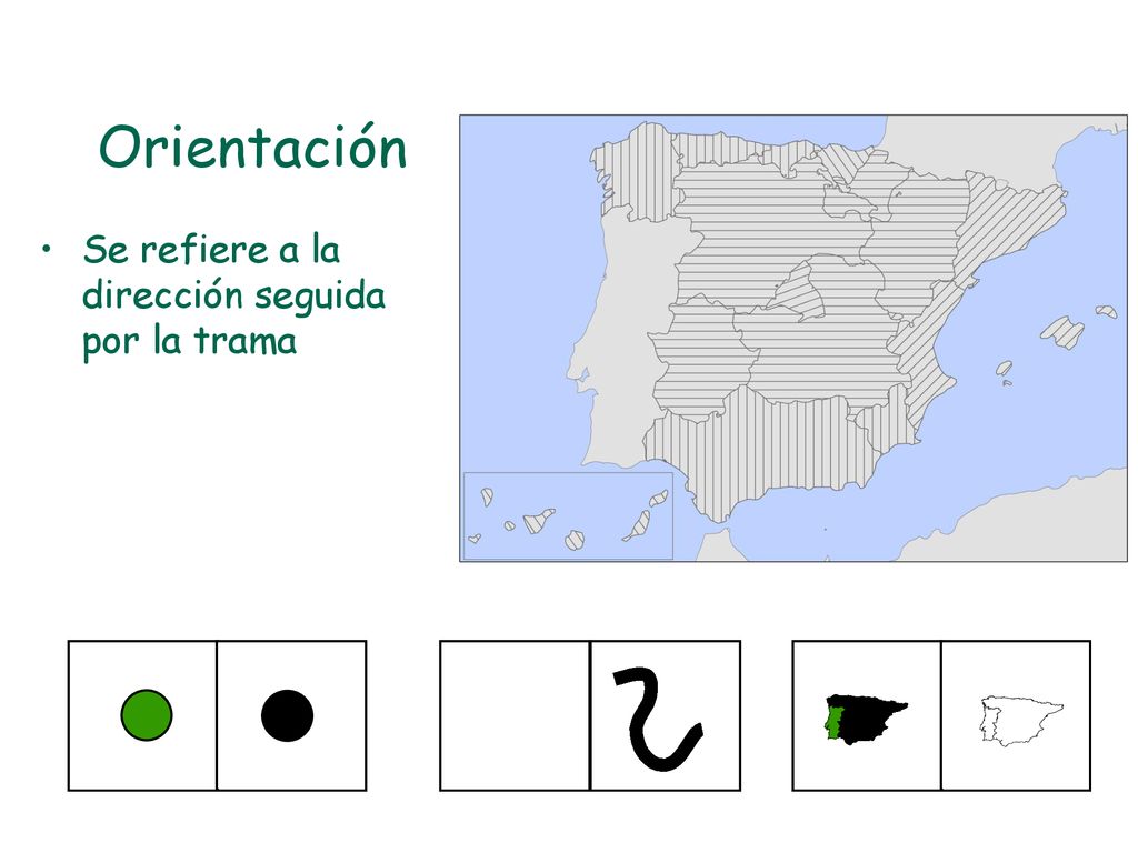 Orientación Se refiere a la dirección seguida por la trama