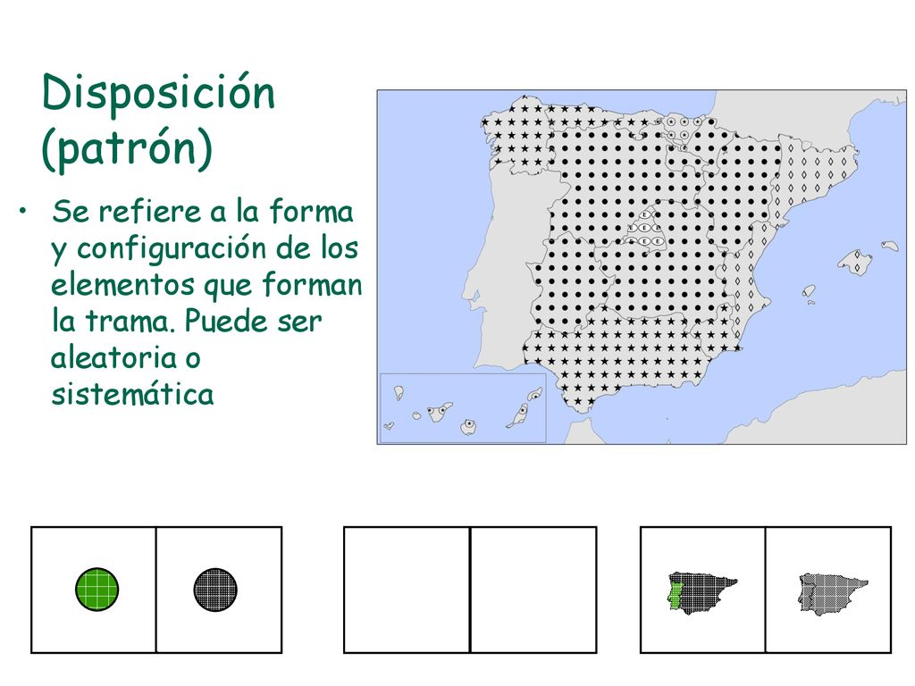 Disposición (patrón) Se refiere a la forma y configuración de los elementos que forman la trama.