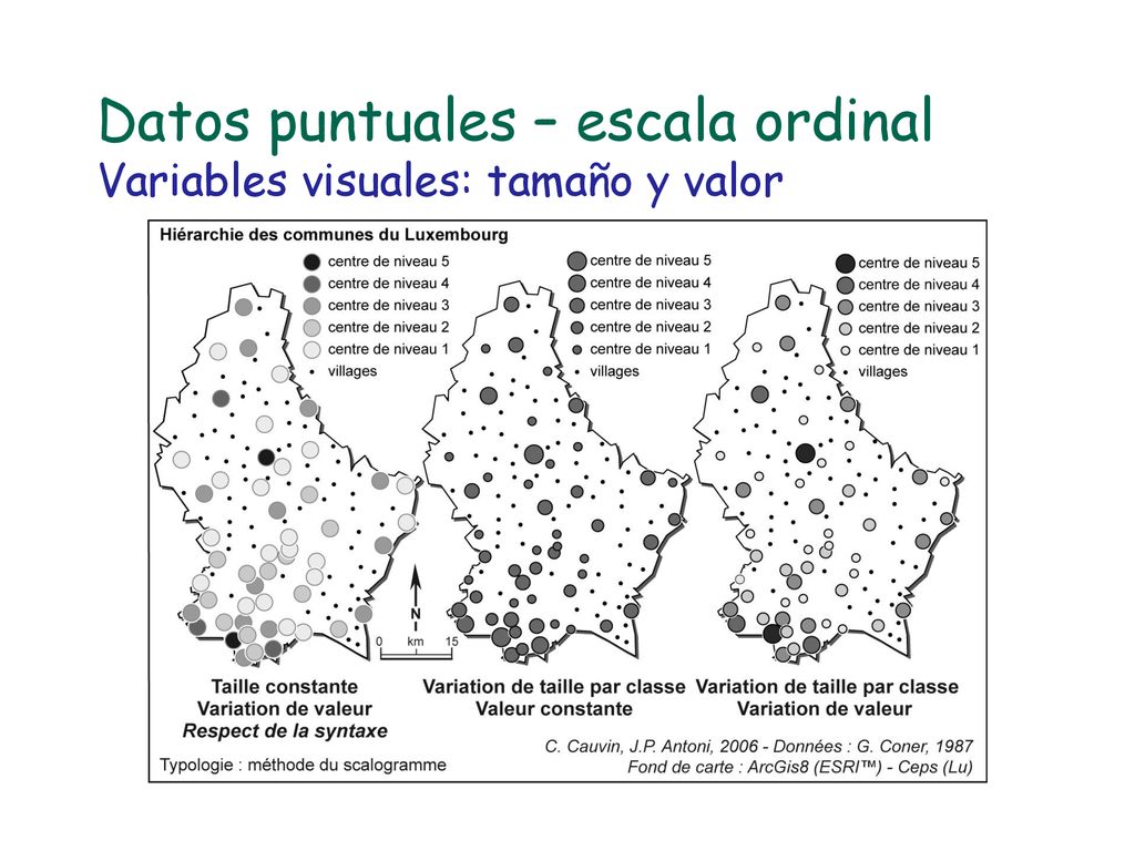 Datos puntuales – escala ordinal Variables visuales: tamaño y valor