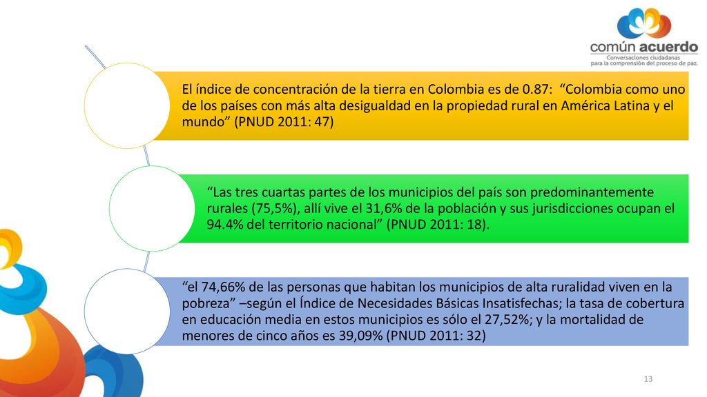 El índice de concentración de la tierra en Colombia es de 0