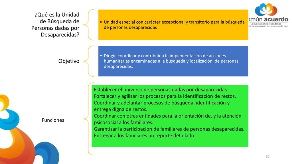 ¿Qué es la Unidad de Búsqueda de Personas dadas por Desaparecidas