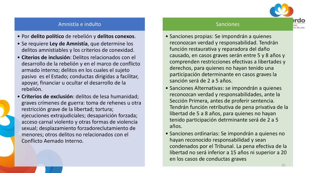 Amnistía e indulto Por delito político de rebelión y delitos conexos.