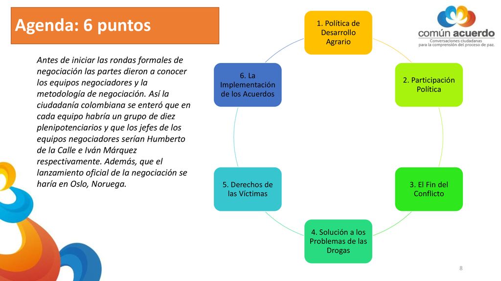 Agenda: 6 puntos 1. Política de Desarrollo Agrario. 2. Participación Política. 3. El Fin del Conflicto.