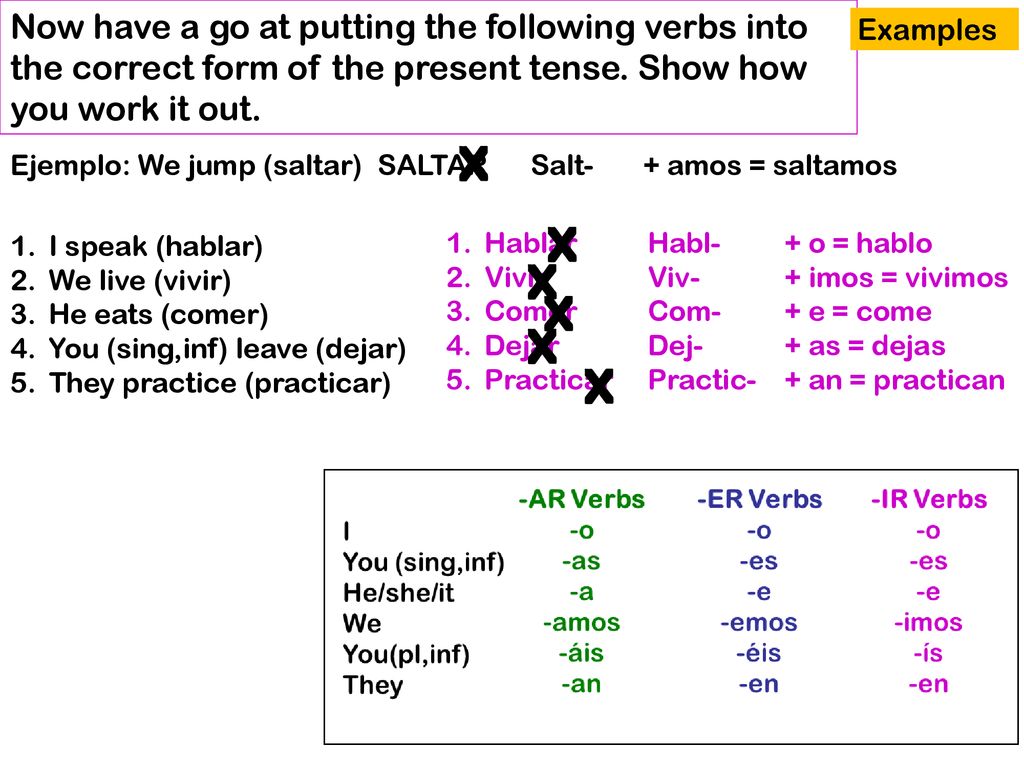 Now have a go at putting the following verbs into the correct form of the present tense. Show how you work it out.