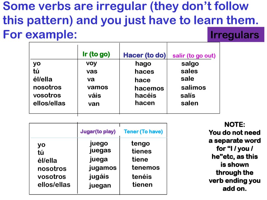 Some verbs are irregular (they don’t follow this pattern) and you just have to learn them. For example: