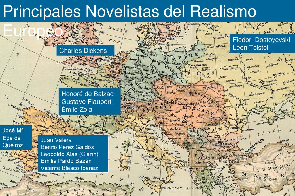 Principales Novelistas del Realismo Europeo