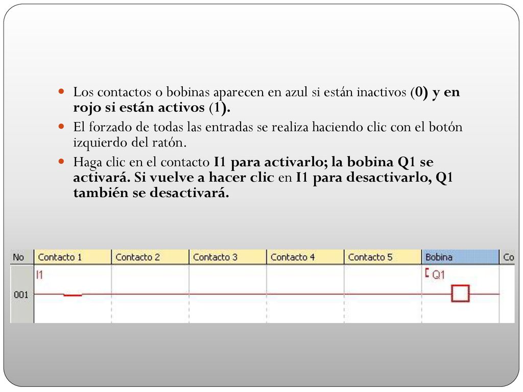 Los contactos o bobinas aparecen en azul si están inactivos (0) y en rojo si están activos (1).