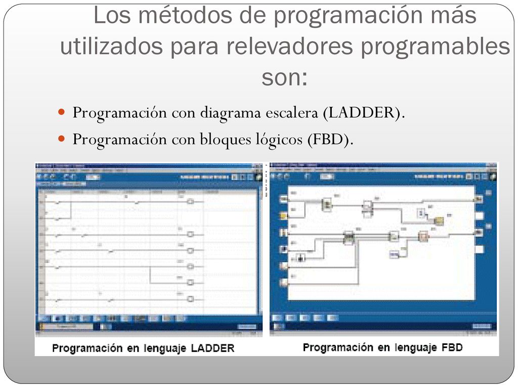Los métodos de programación más utilizados para relevadores programables son: