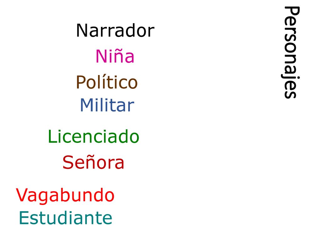 Personajes Narrador Político Niña Militar Licenciado Señora Vagabundo