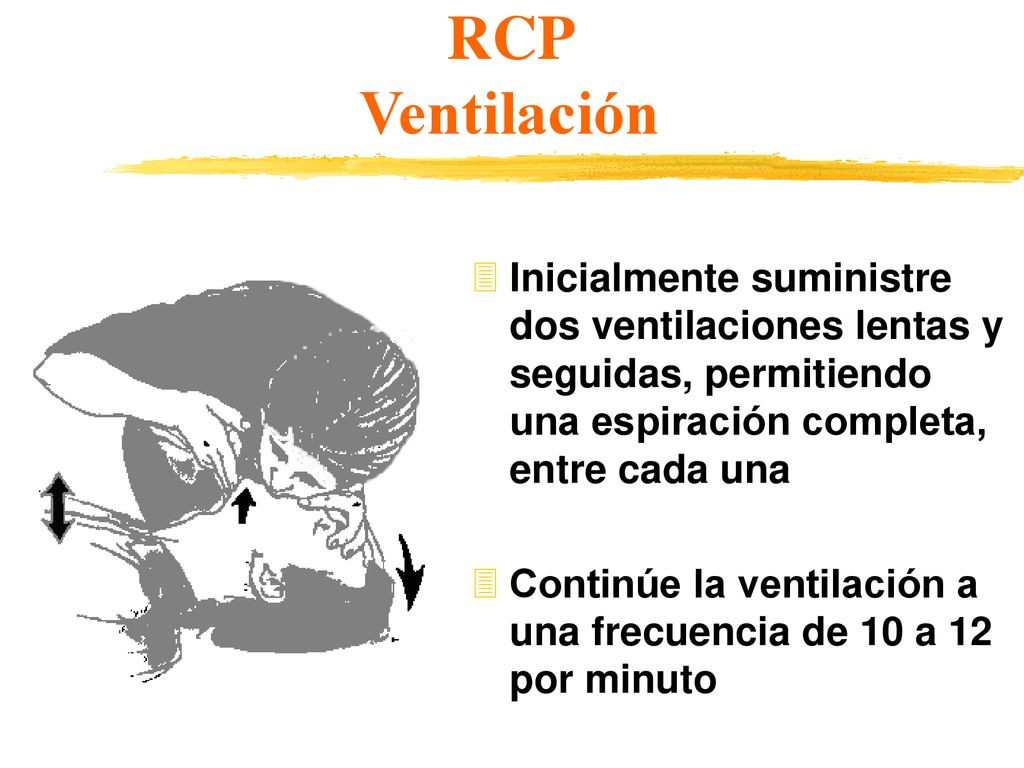 RCP Ventilación Inicialmente suministre dos ventilaciones lentas y seguidas, permitiendo una espiración completa, entre cada una.