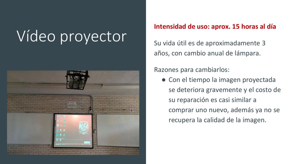 Vídeo proyector Intensidad de uso: aprox. 15 horas al día