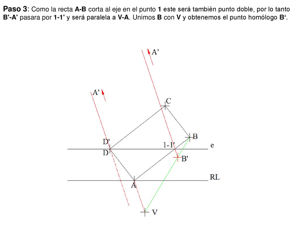 Paso 3: Como la recta A-B corta al eje en el punto 1 este será también punto doble, por lo tanto B -A pasara por 1-1 y será paralela a V-A.