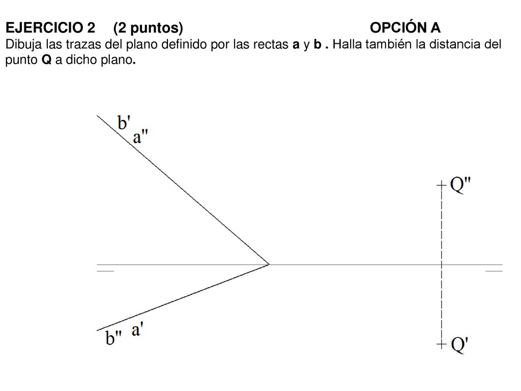 EJERCICIO 2 (2 puntos) OPCIÓN A Dibuja las trazas del plano definido por las rectas a y b .