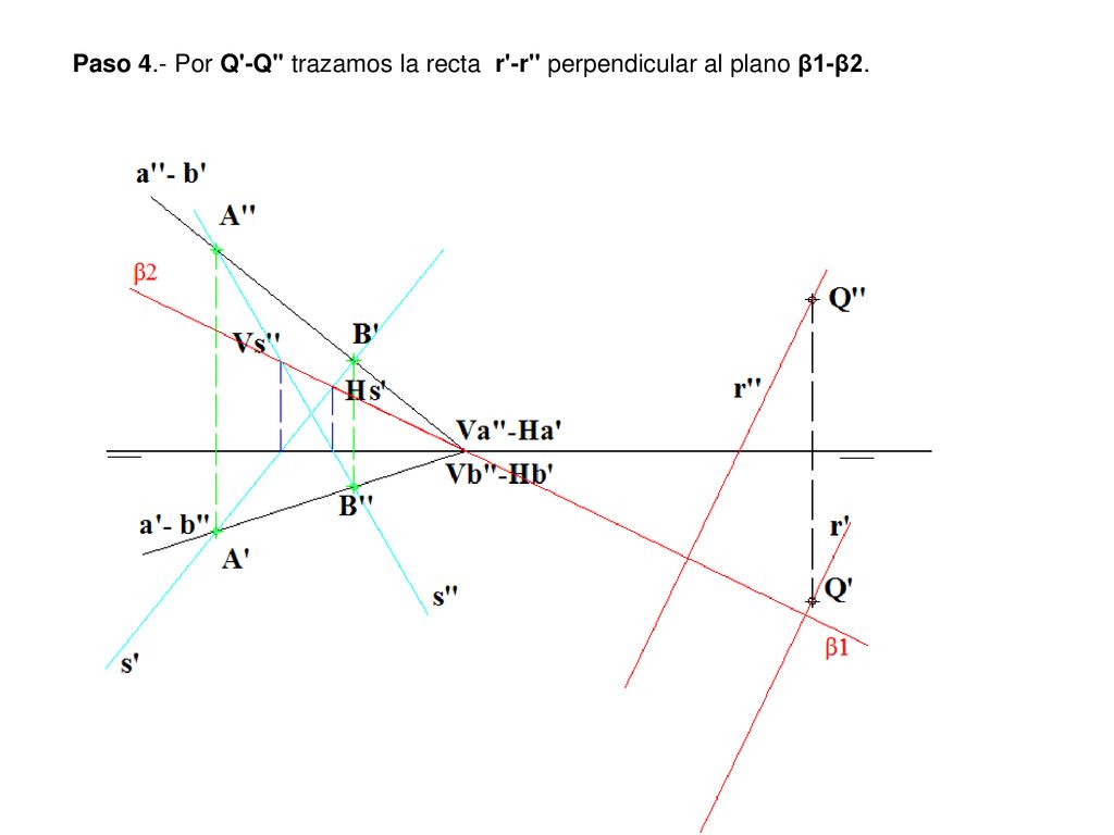 Paso 4.- Por Q -Q trazamos la recta r -r perpendicular al plano β1-β2.