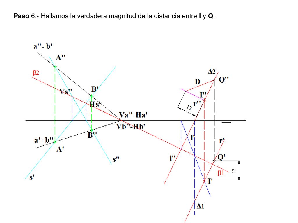 Paso 6.- Hallamos la verdadera magnitud de la distancia entre I y Q.