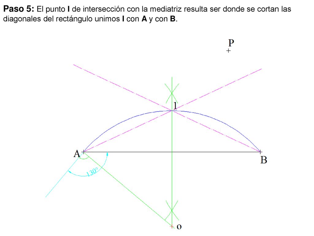 Paso 5: El punto I de intersección con la mediatriz resulta ser donde se cortan las diagonales del rectángulo unimos I con A y con B.