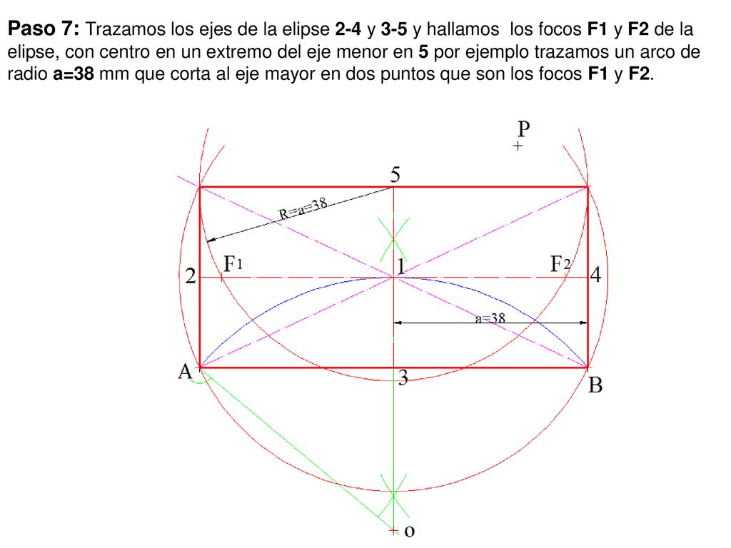 Paso 7: Trazamos los ejes de la elipse 2-4 y 3-5 y hallamos los focos F1 y F2 de la elipse, con centro en un extremo del eje menor en 5 por ejemplo trazamos un arco de radio a=38 mm que corta al eje mayor en dos puntos que son los focos F1 y F2.