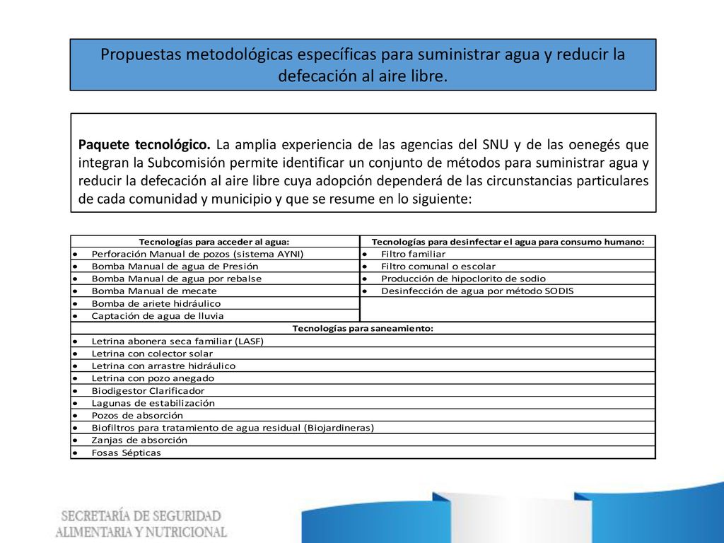 Propuestas metodológicas específicas para suministrar agua y reducir la defecación al aire libre.