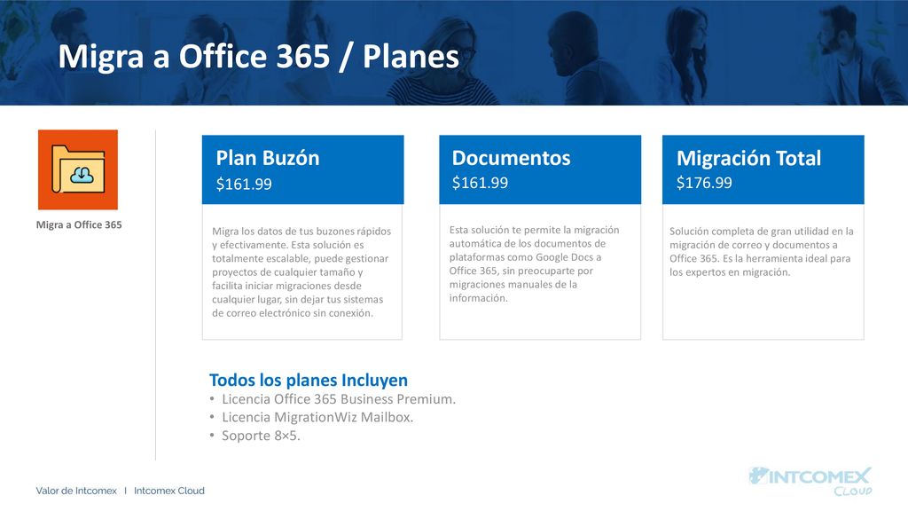 Migra a Office 365 / Planes Plan Buzón Documentos Migración Total