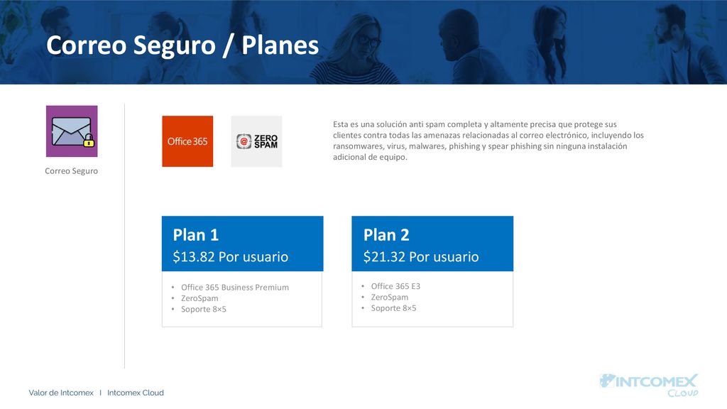Correo Seguro / Planes Plan 1 Plan 2 $13.82 Por usuario