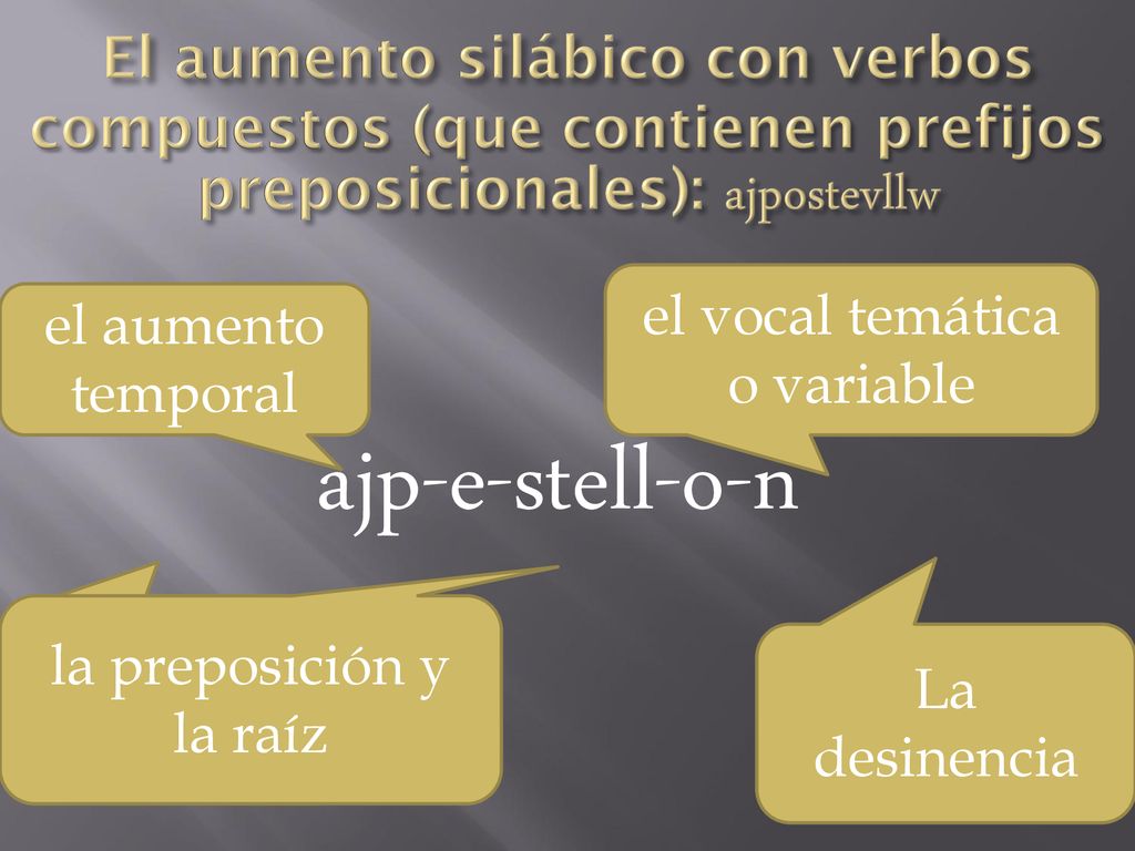 El aumento silábico con verbos compuestos (que contienen prefijos preposicionales): ajpostevllw