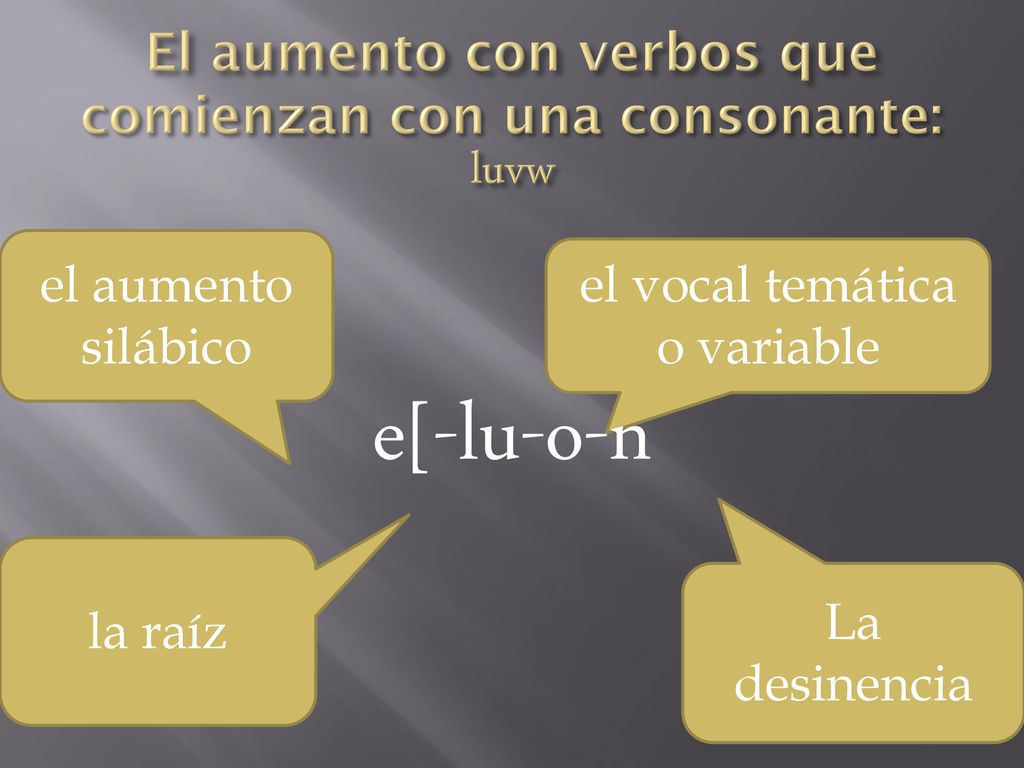 El aumento con verbos que comienzan con una consonante: luvw