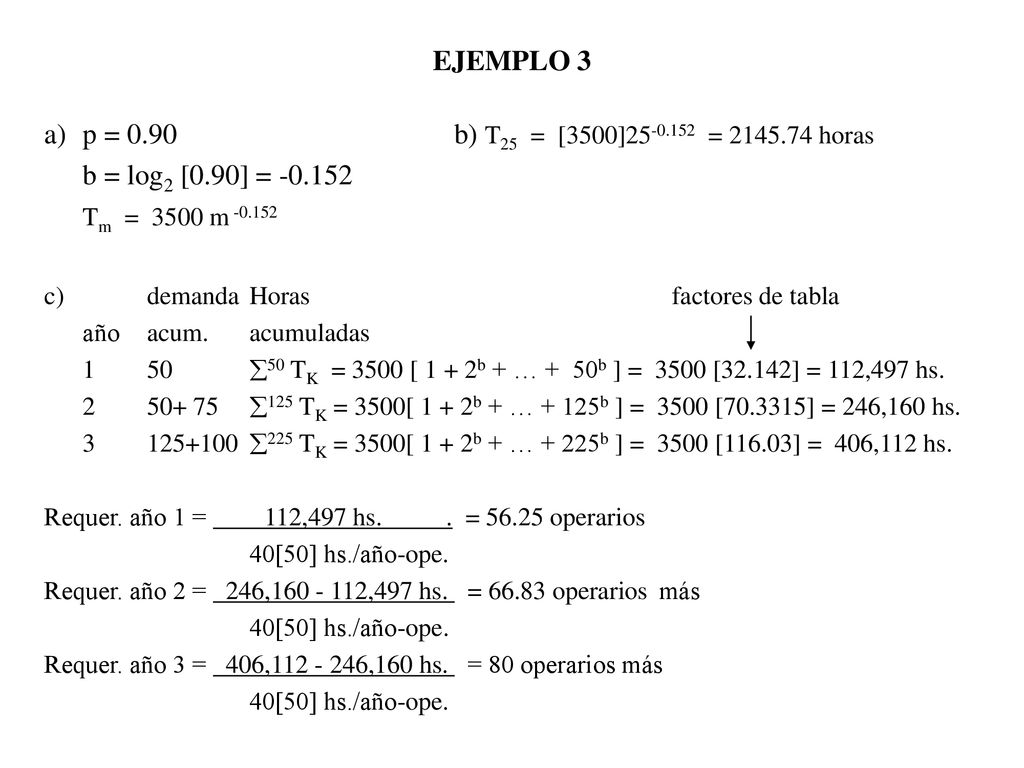 EJEMPLO 3 a) p = 0.90 b) T25 = [3500] = horas