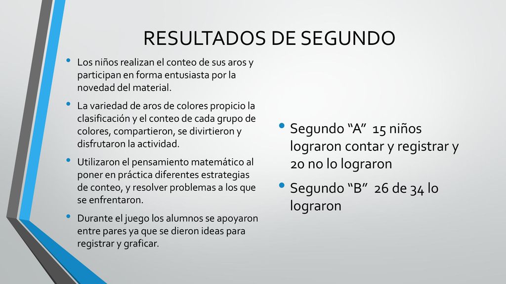 RESULTADOS DE SEGUNDO Los niños realizan el conteo de sus aros y participan en forma entusiasta por la novedad del material.