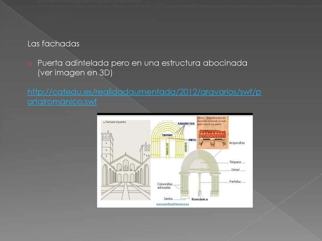 Puerta adintelada pero en una estructura abocinada (ver imagen en 3D)
