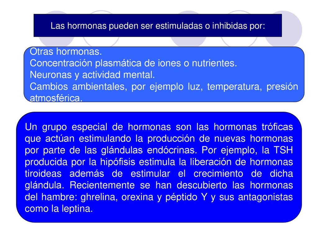 Las hormonas pueden ser estimuladas o inhibidas por:
