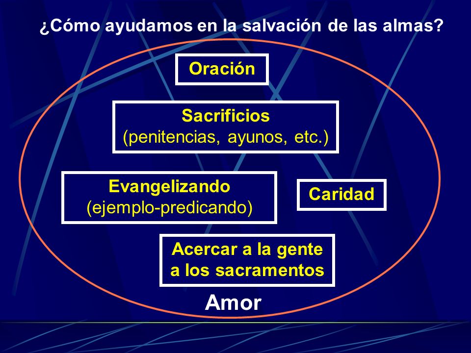 Amor ¿Cómo ayudamos en la salvación de las almas Oración Sacrificios