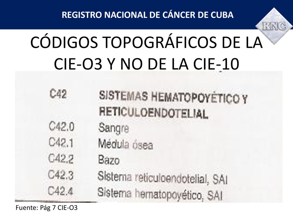 CÓDIGOS TOPOGRÁFICOS DE LA CIE-O3 Y NO DE LA CIE-10