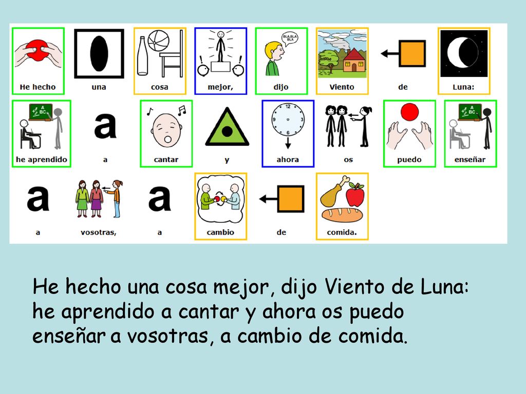 He hecho una cosa mejor, dijo Viento de Luna: he aprendido a cantar y ahora os puedo enseñar a vosotras, a cambio de comida.