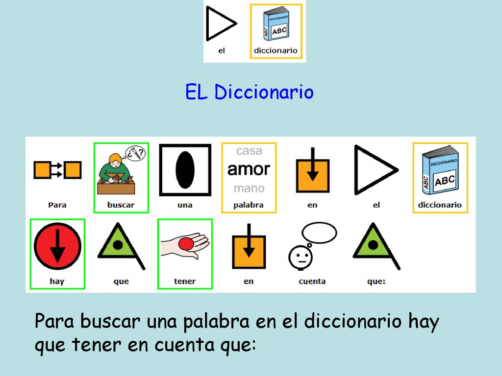 EL Diccionario Para buscar una palabra en el diccionario hay que tener en cuenta que: